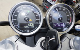 BMW R12 2024