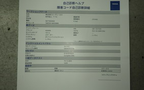 HONDA PCX125