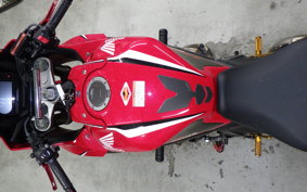 HONDA CBR650R 2019 RH03