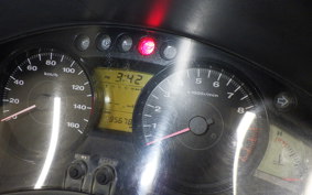 HONDA FORZA X MF10