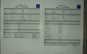 YAMAHA TRICITY 155 A SG37J