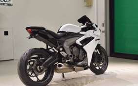 TRIUMPH DAYTONA 660 2024