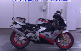 HONDA CBR250RR