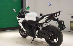 HONDA CB650R 2023