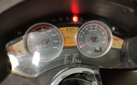 HONDA FORZA Z MF10