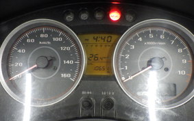 HONDA FORZA Z GEN 2