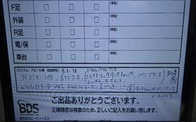 DUCATI MULTISTRADA V4S 2022