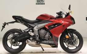 TRIUMPH DAYTONA660 2025