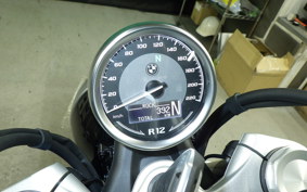 BMW R12 2025