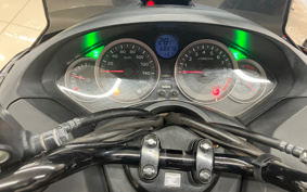 HONDA FORZASI ABS MF12