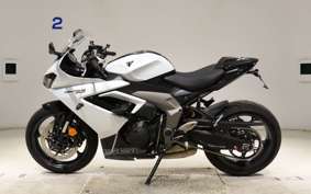 TRIUMPH DAYTONA660 2024