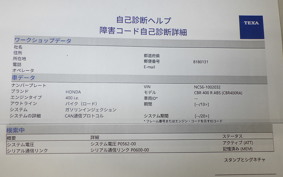 HONDA 400X 2020 NC56