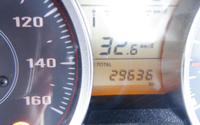 HONDA FORZA ABS MF10