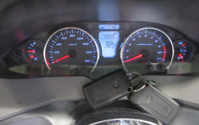 SUZUKI SKYWAVE 250 CJ46A