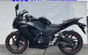 HONDA CBR250R