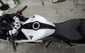 TRIUMPH DAYTONA 660 2024