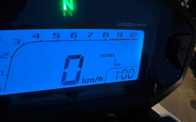 HONDA GROM JC75