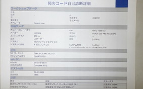 HONDA FORZA 250 2025 MF13