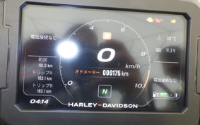 HARLEY PAN AMERICA 1250 2021