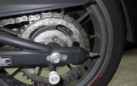 BENELLI TRK251 2025