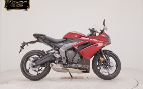 TRIUMPH DAYTONA 660 2025