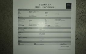 HONDA ADV160 2024 KF54