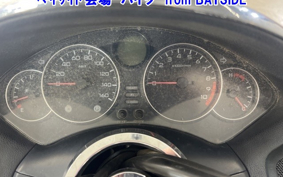 HONDA FORZA X