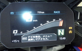 BMW M1000XR 2024