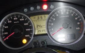 HONDA FORZA ZA 1982 MF10
