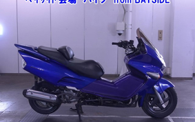 HONDA FORZA
