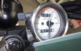 HONDA FTR223 2025 MC34