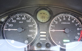 HONDA FORZA Z MF08