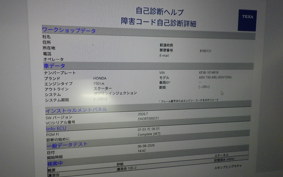 HONDA ADV150 KF38