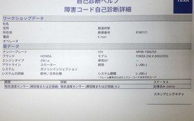 HONDA FORZA X MF08