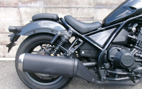 HONDA REBEL 1100 DCT 2021 SC83