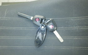 HONDA CB1100RS 2017 SC65