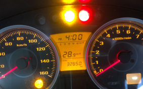 HONDA FORZA X MF10