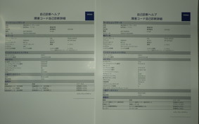 YAMAHA MT-09 Tracer 2015 RN36J