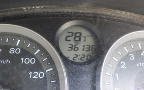 HONDA FORZA SI ABS