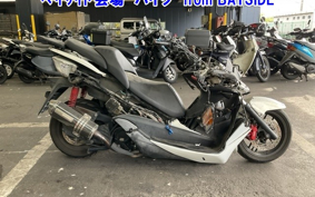 HONDA FORZA