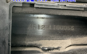 HONDA FORZA